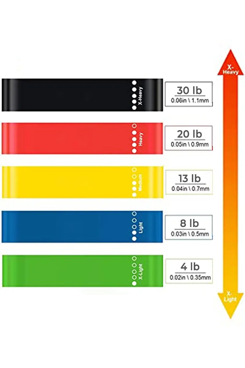 Fitness Resistance Loop Bands